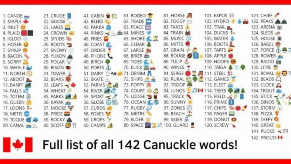 Canuckle website