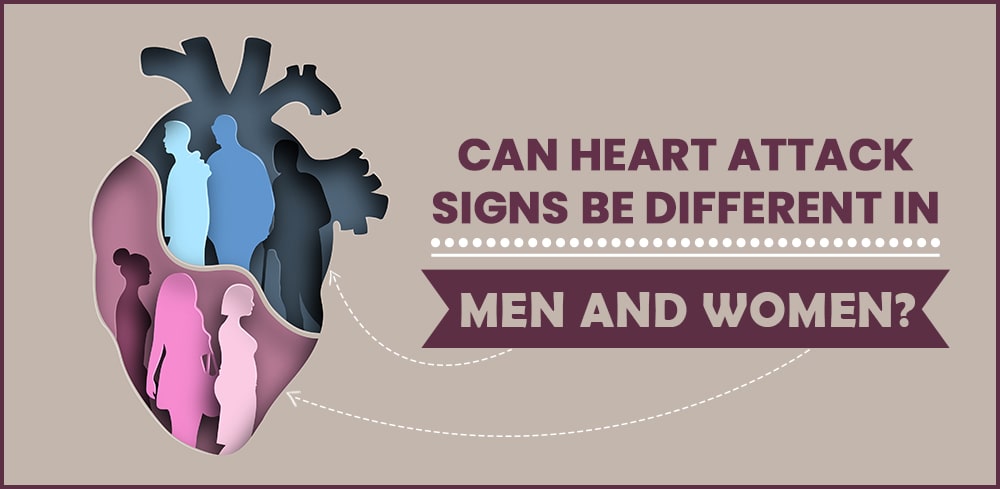 Heart Attack Signs, Heart Attack Signs in Men, Heart Attack Signs in Women, Heart Attack, Alldayplus