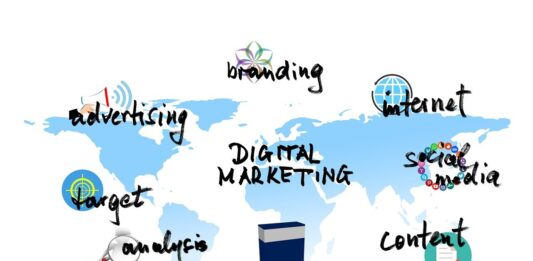 digital marketing company in coimbatore by aegiiz technologies