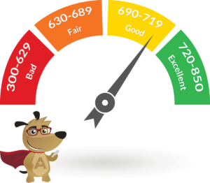 Home Loan Credit Requirements For First-Time Buyers!