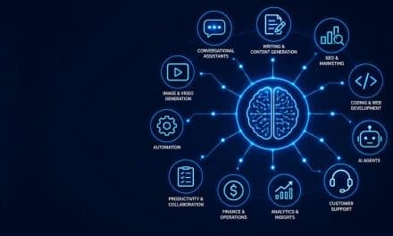 AI Tools & Artificial Intelligence: The Complete 2026 Guide