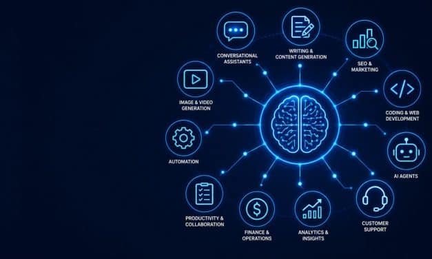 AI Tools & Artificial Intelligence: The Complete 2026 Guide