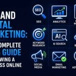 SEO and Digital Marketing: The Complete 2026 Guide to Growing a Business Online